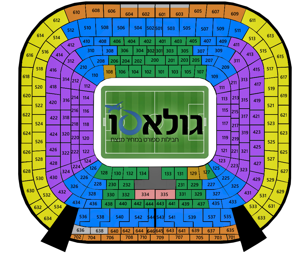 סנטיאגו ברנבאו המחודש - ריאל מדריד